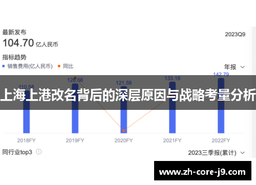 上海上港改名背后的深层原因与战略考量分析