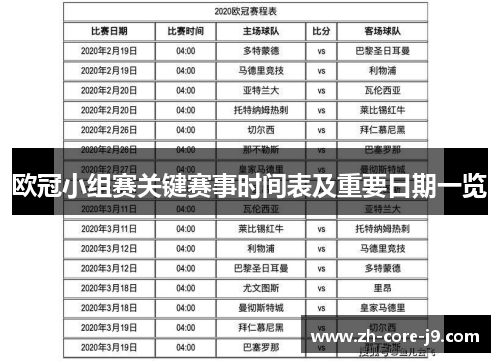 欧冠小组赛关键赛事时间表及重要日期一览