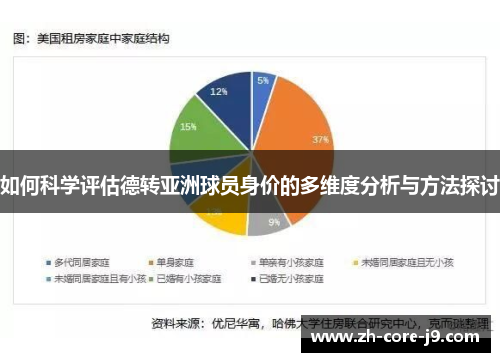 如何科学评估德转亚洲球员身价的多维度分析与方法探讨
