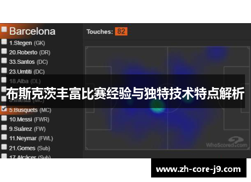 布斯克茨丰富比赛经验与独特技术特点解析 布斯克茨丰富比赛经验与独特技术特点解析