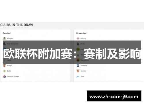 欧联杯附加赛:赛制及影响 欧联杯附加赛:赛制及影响