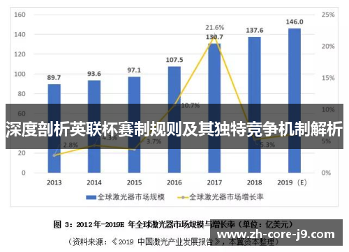 深度剖析英联杯赛制规则及其独特竞争机制解析