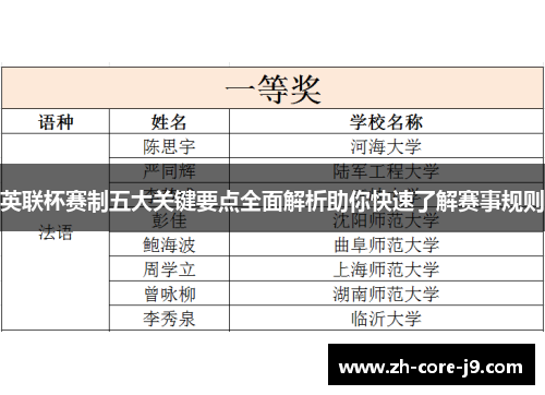 英联杯赛制五大关键要点全面解析助你快速了解赛事规则