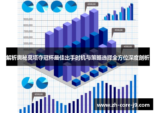解析奥秘莫塔夺冠杯最佳出手时机与策略选择全方位深度剖析