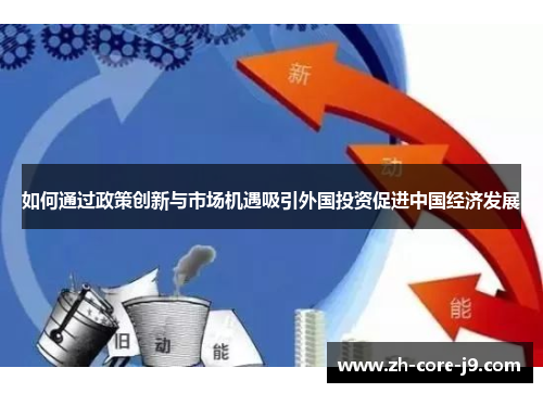 如何通过政策创新与市场机遇吸引外国投资促进中国经济发展