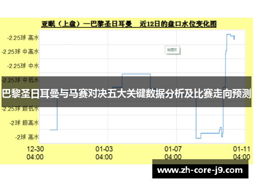 巴黎圣日耳曼与马赛对决五大关键数据分析及比赛走向预测 巴黎圣日耳曼与马赛对决五大关键数据分析及比赛走向预测