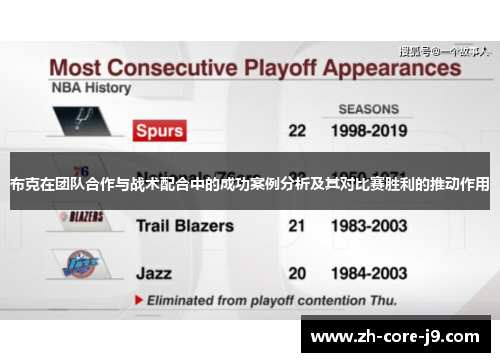 布克在团队合作与战术配合中的成功案例分析及其对比赛胜利的推动作用