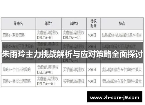 朱雨玲主力挑战解析与应对策略全面探讨