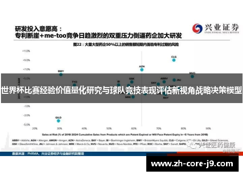 世界杯比赛经验价值量化研究与球队竞技表现评估新视角战略决策模型