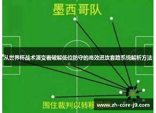 从世界杯战术演变看破解低位防守的高效进攻套路系统解析方法