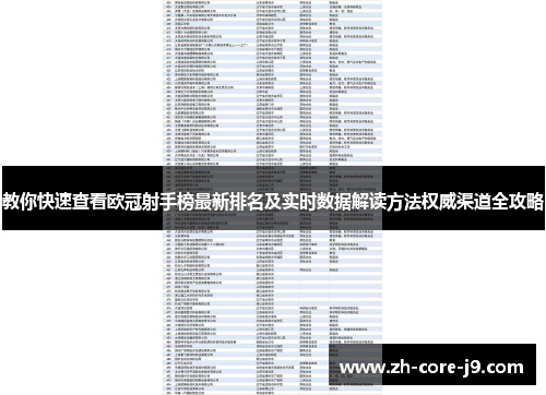 教你快速查看欧冠射手榜最新排名及实时数据解读方法权威渠道全攻略