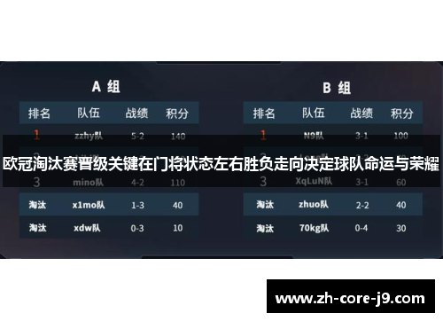 欧冠淘汰赛晋级关键在门将状态左右胜负走向决定球队命运与荣耀