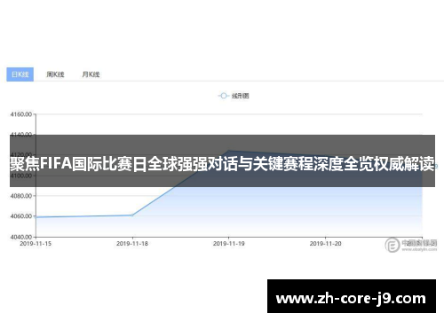 聚焦FIFA国际比赛日全球强强对话与关键赛程深度全览权威解读