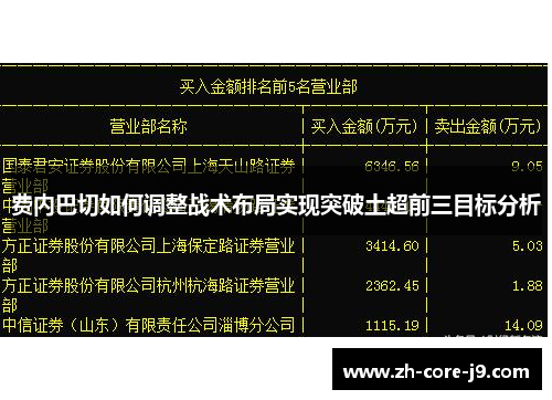 费内巴切如何调整战术布局实现突破土超前三目标分析