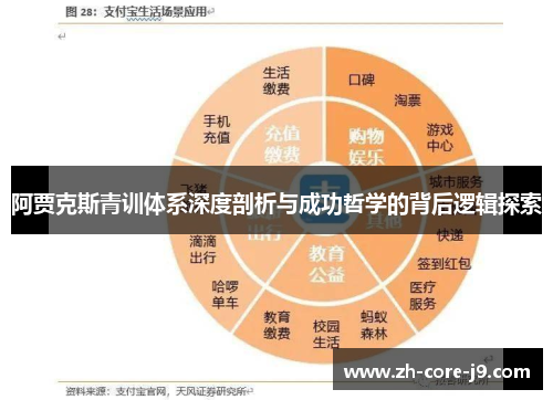 阿贾克斯青训体系深度剖析与成功哲学的背后逻辑探索 阿贾克斯青训体系深度剖析与成功哲学的背后逻辑探索